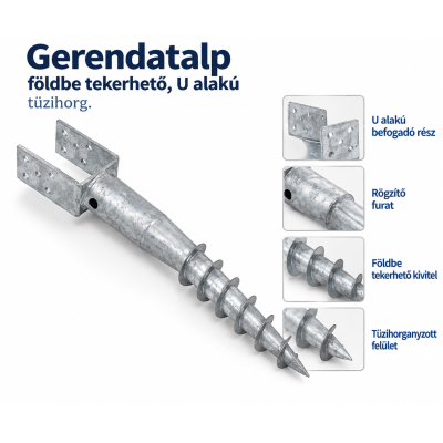 Gerendatalp – földbe tekerhető, U alakú, tüzihorg.