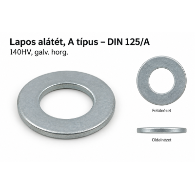 Lapos alátét, A típus – DIN 125/A, 140HV, galv. horg.