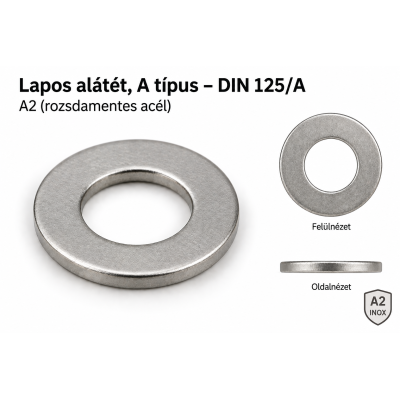 Lapos alátét, A típus – DIN 125/A, A2