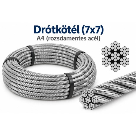 Drótkötél (7x7) – A4