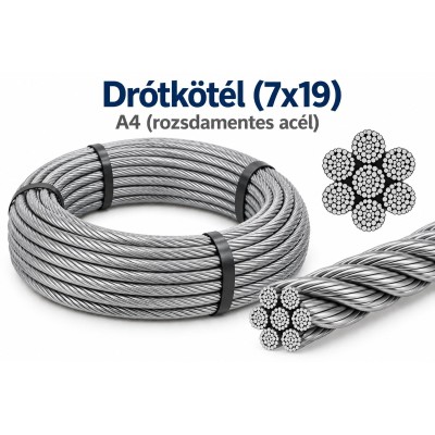 Drótkötél (7x19) – A4