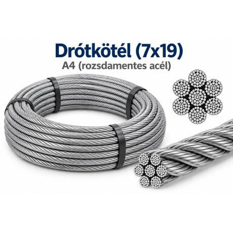 Drótkötél (7x19) – A4